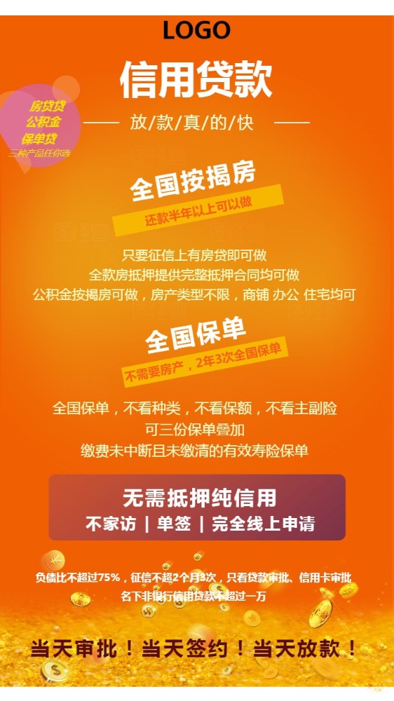 上海33房产抵押贷款：如何办理房产抵押贷款，房产贷款利率解析，房产贷款申请条件。